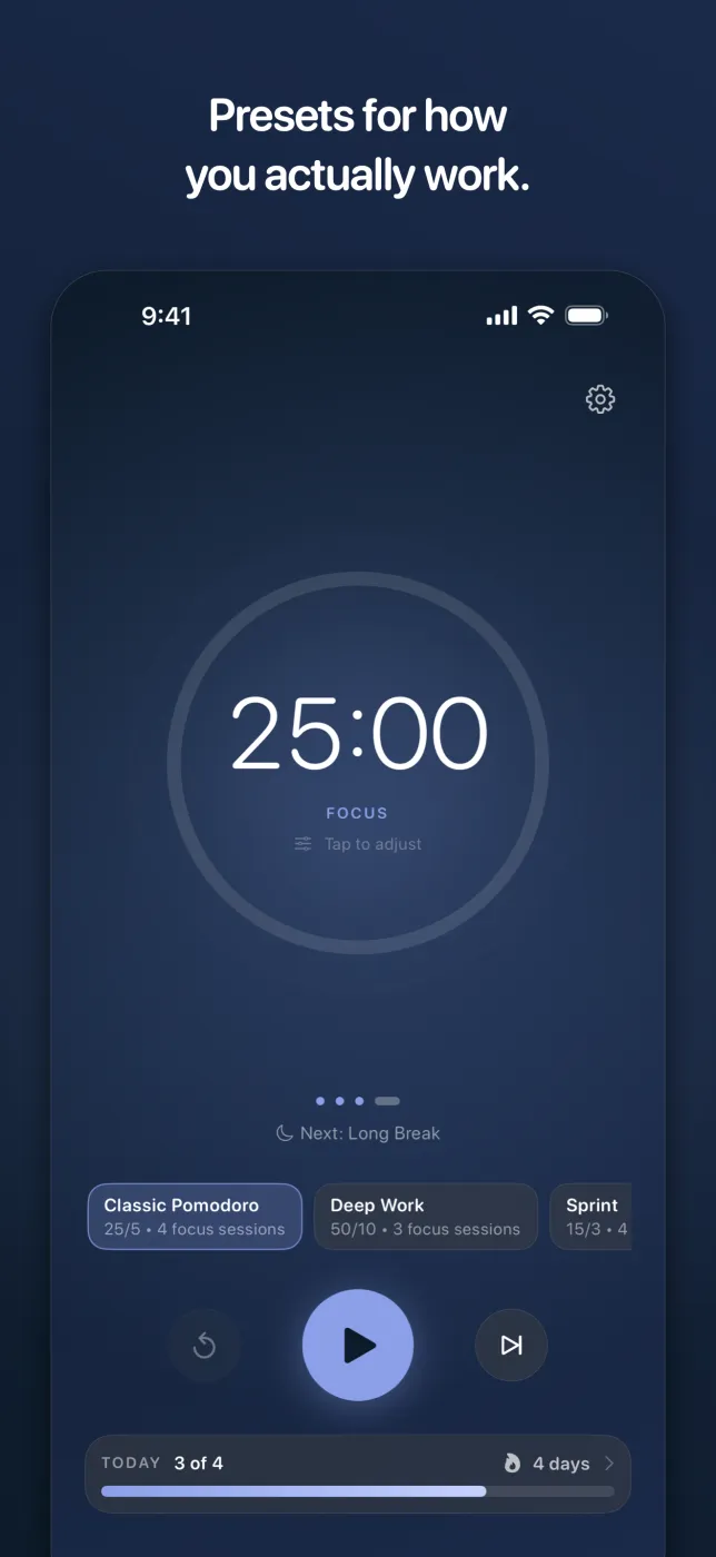 An idle 25:00 timer with the Classic Pomodoro, Deep Work and Sprint presets in a row beneath it