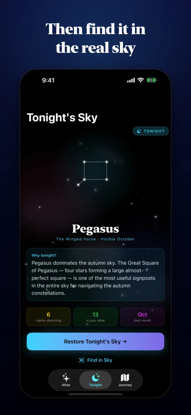Tonight's Sky featuring Pegasus, with why it is worth finding, nights observing, and a Find in Sky tab