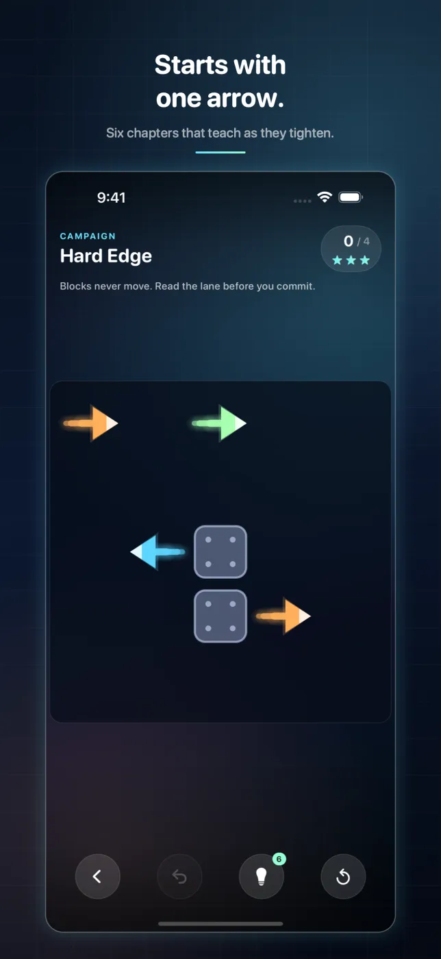 Hard Edge, an early board with four arrows and two blockers, teaching one idea at a time